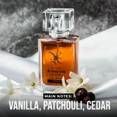 Attractive | Inspired By Black Opium Yves